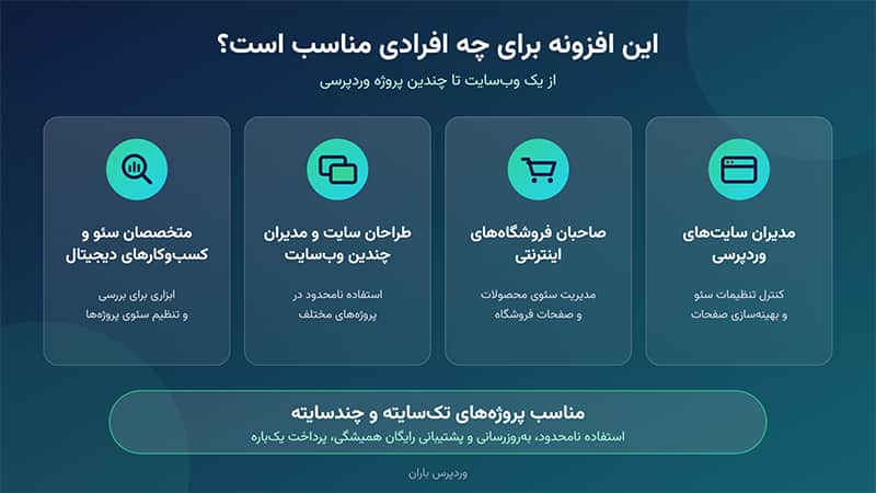 افزونه Rank Math SEO