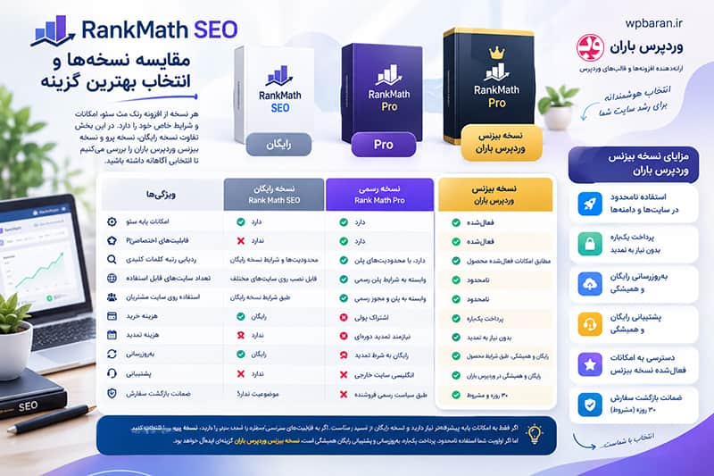 دانلود افزونه رنک مث پرو یا رایگان