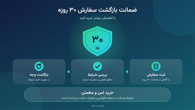 ضمانت خرید افزونه Rank Math Pro