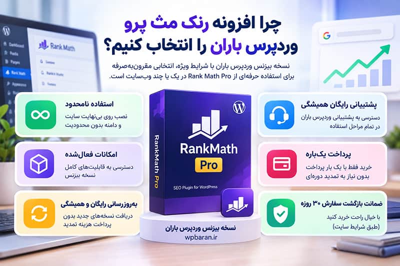 افزونه رنک مث سئو پرو بیزنس وردپرس باران